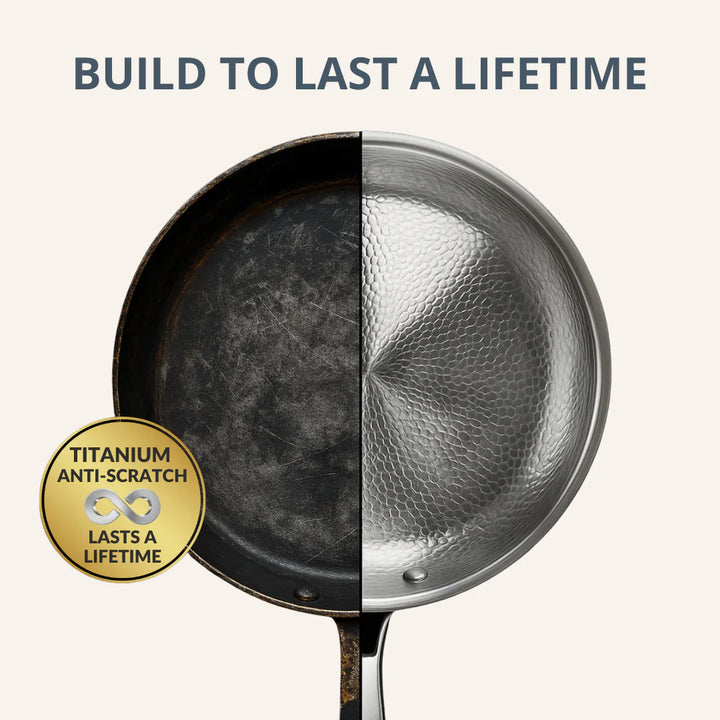Titanium Hammered Pan Pro